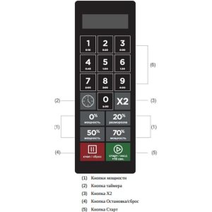 Печь микроволновая AIRHOT MICRO WAVE AMW-1100NEL-II 25L DIGITAL - Изображение 2